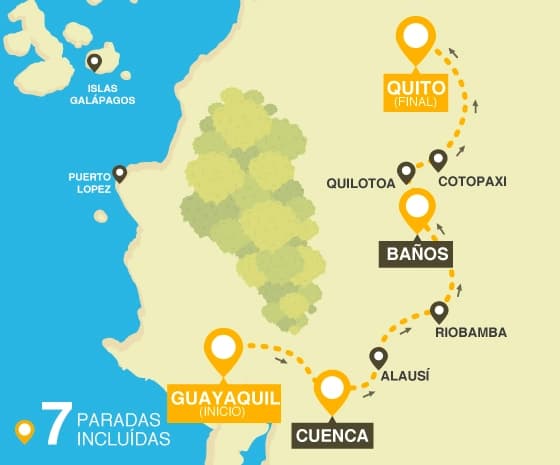 Planificación de Viajes