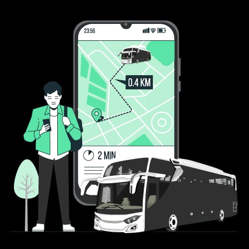 Rutas de turismo en Ecuador Ilustración de rutas viajes en Ecuador